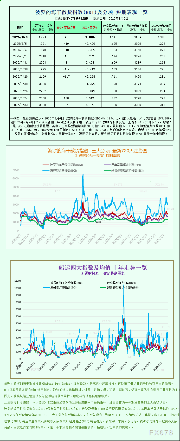XM交易官网