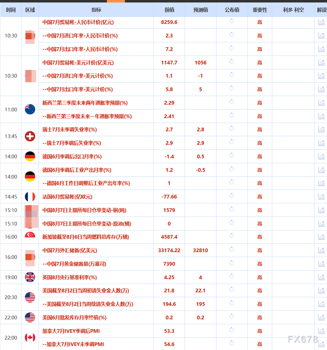 XM交易官网